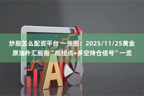 炒股怎么配资平台 一张图：2025/11/25黄金原油外汇股指“枢纽点+多空持仓信号”一览