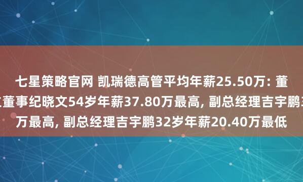 七星策略官网 凯瑞德高管平均年薪25.50万: 董事长、总经理及非独立董事纪晓文54岁年薪37.80万最高, 副总经理吉宇鹏32岁年薪20.40万最低